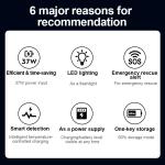 DJI Mini 3/4Pro 37W Battery Charger Hub