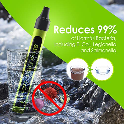 Portable Water Filter Straw for Survival and Hiking