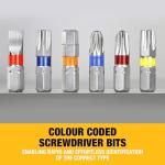 DEWALT 32pc Extra Small Screwdriving Set