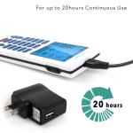 Electro Pulse Massager - 4 Channel Body Stimulator