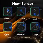 Rechargeable BDSM Electrical Nipple Stimulation Toy