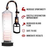 8" Vacuum Penis Pump for Enhancement