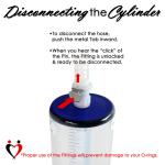 LeLuv Wide Flange Cylinder for Penis Vacuum Pump