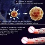 Digital Rechargeable Penis Pump for Men