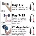 Vacuum Penis Pump for Enhanced Male Performance