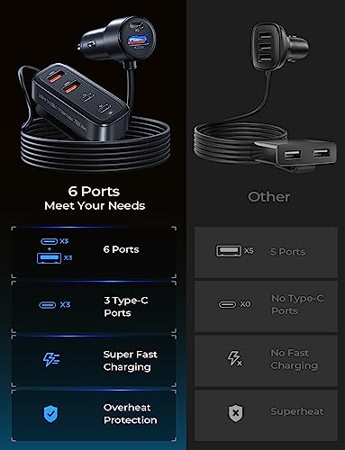 AINOPE 90W USB C Car Charger 6-Port, Super Fast USB Car Charger Fast Charging, PD 30W & QC3.0 Cigarette Lighter Car USB Charger Multi Port with 5FT Cable for iPhone 14/iPad Pro/Samsung S23 Ultra from AINOPE