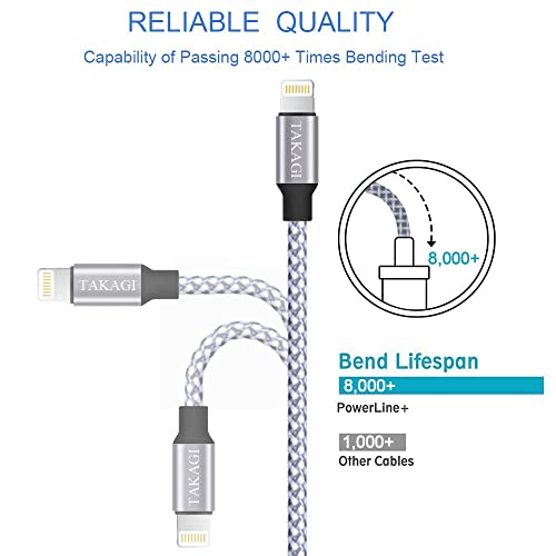 iPhone Charger, TAKAGI Lightning Cable 3PACK 6FT Nylon Braided USB Charging Cable High Speed Data Sync Transfer Cord Compatible with iPhone 14/13/12/11 Pro Max/XS MAX/XR/XS/X/8/7/Plus/6S/6/SE/5S/iPad from ShenZhen An Xin Neng Electronic Technology Co., Lt
