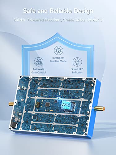 Verizon Cell Phone Signal Booster for Home & Remote Area | Up to 3,500 Sq.Ft | Boost 5G 4G LTE Call Data Signal on 700mhz Band 13 | FCC Approved by ANNTLENT Ltd.