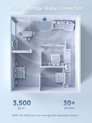 Verizon Cell Phone Signal Booster for Home & Remote Area | Up to 3,500 Sq.Ft | Boost 5G 4G LTE Call Data Signal on 700mhz Band 13 | FCC Approved by ANNTLENT Ltd.