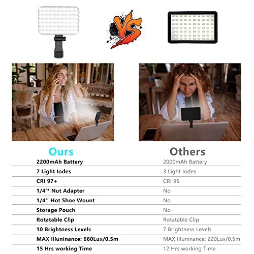 ANAUTIN Selfie Light, 60 LED 2200mAh Rechargeable Cell Phone Fill Light 7 Modes, 10-Level Brightness, Portable Clip on Light for Phone/Tablet/Laptop, Zoom Call Vlog Makeup TikTok Video Fill Light by Anautin