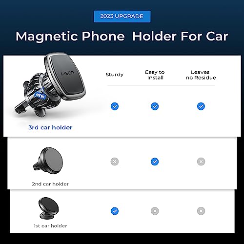 LISEN Magnetic Phone Holder Car Phone Mount Magnetic [Easily Install] Phone Mount for Car [6 Strong Magnets] Cell Phone Holder for Car Case Friendly iPhone Car Holder for All Smartphones & Tablets from LISEN