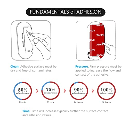 Socket Wallet Adhesive, 9pcs Sticky Adhesive Replacement Kit for Socket Wallet Base, Galundge Cell Phone Wallet Socket Case Back Double-Sided Strips Tape for iPhone 14 13 Pro Max Mini & All Smartphone by GALUNDGE