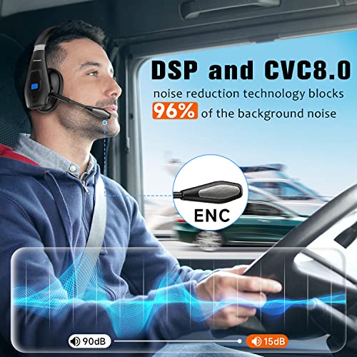 Conambo Noise Cancelling Bluetooth Headset V5.1, 35Hrs HD Talktime CVC8.0 Dual Mic Hands-Free Wireless Headset, Bluetooth Headphones with Mute Button for Cell Phones Business Home Office Trucker by Conambo