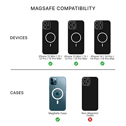 PopSockets PopGrip for MagSafe: Grip and Stand for Phones and Cases, Remove and Reposition, Swappable Top, Black from PopSockets