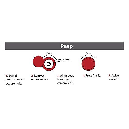 C-SLIDE Peep Webcam Cover 3 Pack | Easy Access Swivel Cover for Webcam Privacy | 1mm Thick High-Grade Durable Plastic | Fits Androids, IPads, Samsungs, Fire Tablets, and More by C-Slide