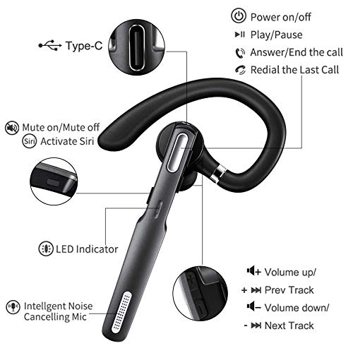 ICOMTOFIT Bluetooth Headset, Wireless Bluetooth Earpiece V5.0 Hands-Free Earphones with Built-in Mic for Driving/Business/Office, Compatible with iPhone and Android (Gray) from ICOMTOFIT