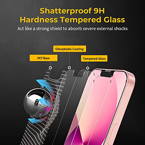 UNBREAKcable 3-Pack Screen Protector for iPhone 14/ iPhone 13/13 Pro, Double Shatterproof Tempered Glass [Easy Installation Frame] [9H Hardness] [99.99% HD Clear] [Case Friendly] for iPhone 6.1 inch from UNBREAKcable