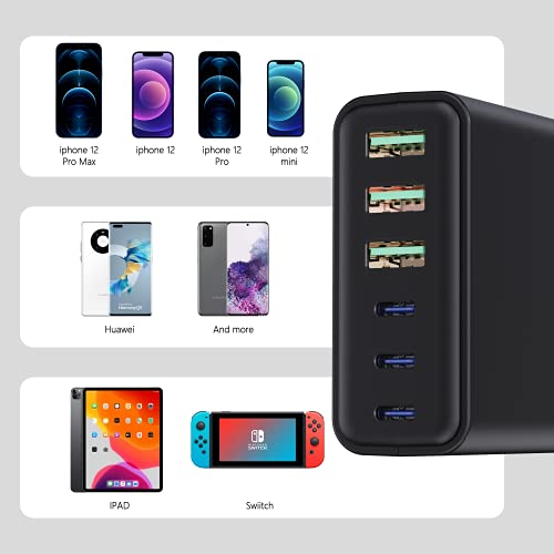 Fast Charger, Sacrack 100W GaN Compact 6 Port Charging Station, Portable Wall Charger Adapter 3 USB C and 3 QC USB A for All iPad iPhone 14 13 12 11 Pro Max Pixel Note Galaxy by QUANSHENGDA