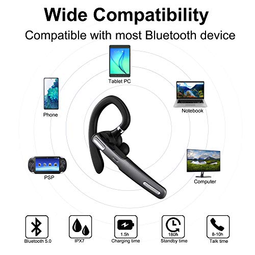 ICOMTOFIT Bluetooth Headset, Wireless Bluetooth Earpiece V5.0 Hands-Free Earphones with Built-in Mic for Driving/Business/Office, Compatible with iPhone and Android (Gray) from ICOMTOFIT