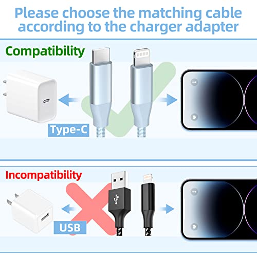 USB C to Lightning Cable 3 Pack 6FT Apple MFi Certified iPhone Charger Fast Charging Type c to Lightning Cable iPhone Fast Charger for iPhone 14 13 12 11 Pro Max Xr Xs 8 and More from GHEREL
