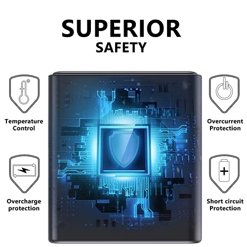 Fast Charger, Sacrack 100W GaN Compact 6 Port Charging Station, Portable Wall Charger Adapter 3 USB C and 3 QC USB A for All iPad iPhone 14 13 12 11 Pro Max Pixel Note Galaxy by QUANSHENGDA