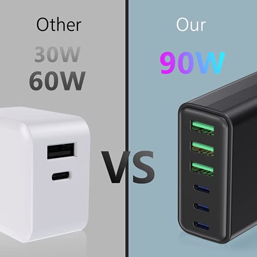 Fast Charger, Sacrack 100W GaN Compact 6 Port Charging Station, Portable Wall Charger Adapter 3 USB C and 3 QC USB A for All iPad iPhone 14 13 12 11 Pro Max Pixel Note Galaxy by QUANSHENGDA