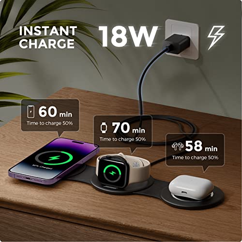 3 in 1 Charging Station for Apple, Hicober Travel Wireless Charger for Magsafe Charger Foldable Stand Compatible for Multple Devices for Apple Watch/iWatch/Airpods/for iPhone 14 13 12 Black from Dongguan weizhichuang Technology Co., Ltd