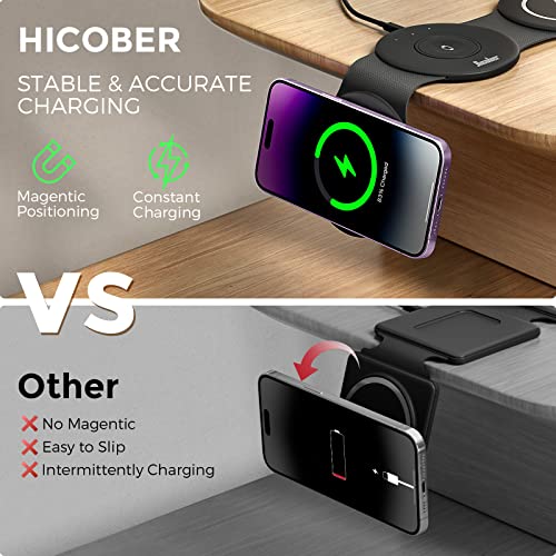 3 in 1 Charging Station for Apple, Hicober Travel Wireless Charger for Magsafe Charger Foldable Stand Compatible for Multple Devices for Apple Watch/iWatch/Airpods/for iPhone 14 13 12 Black from Dongguan weizhichuang Technology Co., Ltd