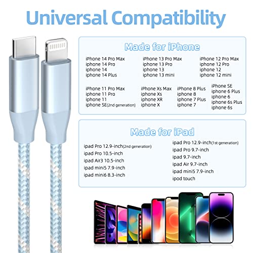 USB C to Lightning Cable 3 Pack 6FT Apple MFi Certified iPhone Charger Fast Charging Type c to Lightning Cable iPhone Fast Charger for iPhone 14 13 12 11 Pro Max Xr Xs 8 and More from GHEREL