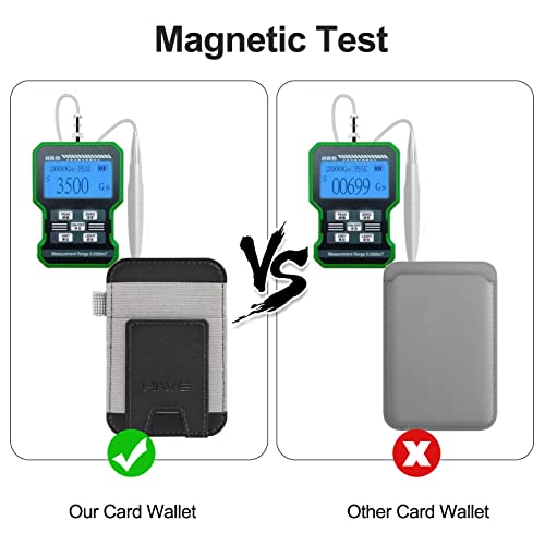New-Upgrade Magnetic Card Wallet Holder for Apple Magsafe, Magnetic Magsafe Leather Wallet for iPhone 14/13/12 Magsafe, Mag-Safe Wallet for Back of iPhone 14 iPhone 13/12 Series, Fits 7 Cards, Black from HiWe