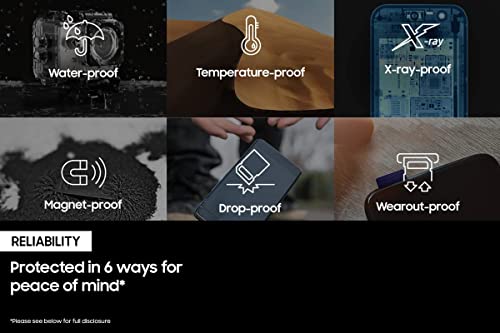 SAMSUNG EVO Select Micro SD-Memory-Card + Adapter, 256GB microSDXC 130MB/s Full HD & 4K UHD, UHS-I, U3, A2, V30, Expanded Storage for Android Smartphones, Tablets, Nintendo-Switch (MB-ME256KA/AM) from Samsung