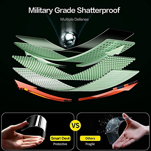 SmartDevil 3 Pack Screen Protector for iPhone 14/iPhone 13 / iPhone 13 Pro(6.1 Inch), [Easy Installation Frame][Double Military Grade Shatterproof] HD Bubble Free 9H Tempered Glass-Case Friendly from SmartDevil