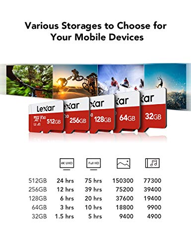 Lexar 32GB Micro SD Card 3 Pack, microSDHC UHS-I Flash Memory Card with Adapter - Up to 100MB/s, U1, Class10, V10, A1, High Speed TF Card (3 microSD Cards + 1 Adapter) by Lexar Co.,LTD