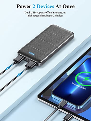 LOVELEDI Portable-Charger-Power-Bank - 2 Pack 15000mAh Dual USB Power Bank Output 5V3.1A Fast Charging Portable Charger Compatible with Smartphones and All USB Devices by Shenzhen jincheng Electronic Technology Co., Ltd