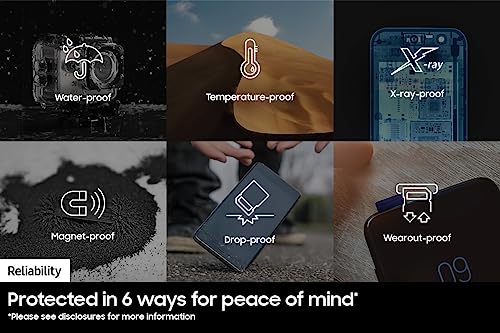 SAMSUNG PRO Plus microSD Memory Card + Adapter, 256GB MicroSDXC, Up to 180 MB/s, Full HD & 4K UHD, UHS-I, C10, U3, V30, A2 for Android Phones, Tablets, GoPRO, DJI Drone, MB-MD256SA/AM, 2023 by Samsung