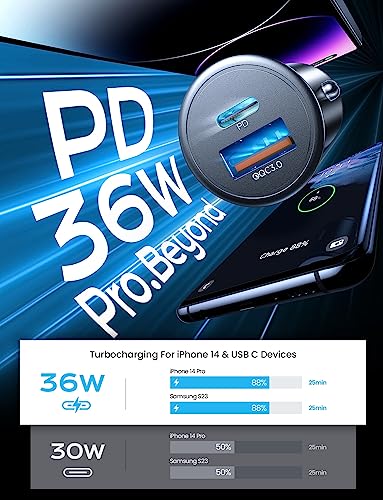 AINOPE Car Charger USB C 54W Car Phone Charger Port Adapter [Mini&Metal] Cigarette Lighter Charger PD36W&QC3.0 Type C Fast Charging Car Charger for iPhone 14 Pro Max 13 12 Samsung Galaxy S23/22 Pixel from AINOPE