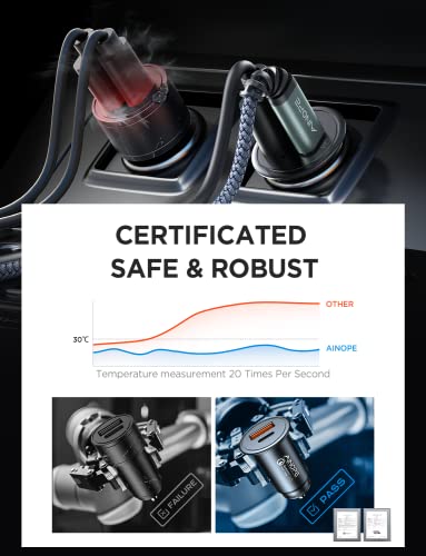 AINOPE Car Charger USB C 54W Car Phone Charger Port Adapter [Mini&Metal] Cigarette Lighter Charger PD36W&QC3.0 Type C Fast Charging Car Charger for iPhone 14 Pro Max 13 12 Samsung Galaxy S23/22 Pixel from AINOPE