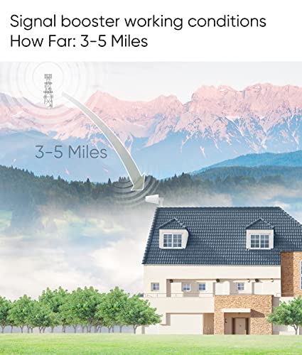 SolidRF Cell Phone Signal Booster for Home and Office, Up to 3,000 sq ft-Band 12/13/17/5/2/25, Compatible with All US Carriers AT&T, Verizon, T-Mobile, Sprint, U.S. Cellular & More, FCC Approved from SolidRF