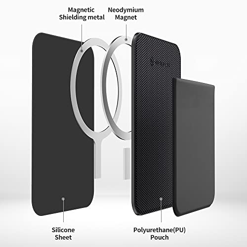 Sinjimoru Stretchy Magnetic Phone Wallet, Magnetic Card Holder for Back of Phone as Phone Wallet Stick On for MagSafe Wallet Compatible with iPhone 14 & 13 12 Series. M-Basic Black by Sinjimoru Co. Ltd