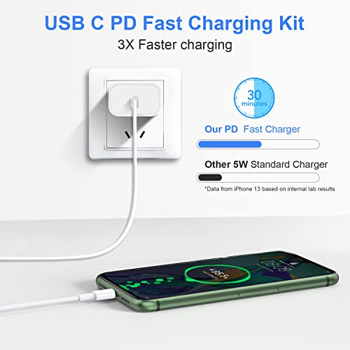 [Apple MFi Certified] iPhone 14 13 12 11 Fast Charger, 2Pack 20W PD Type C Wall Charger Block with 6FT USB-C to Lightning Cables Compatible with iPhone 14/13/ 12/11/ XS/XR/X/ 8 Plus/iPad,White from Imitordirects