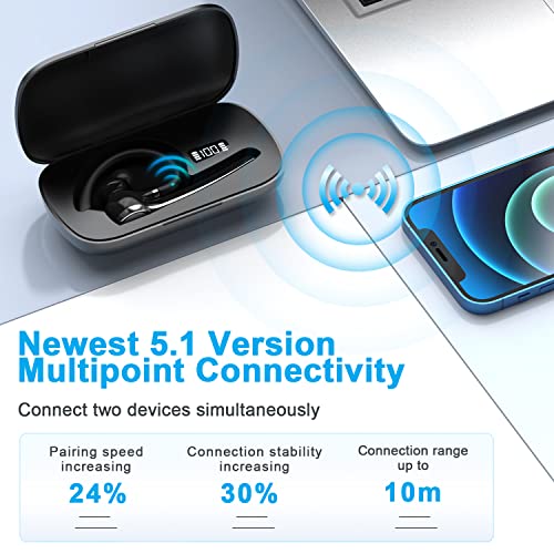 HEIBAS Bluetooth Headset, Wireless Bluetooth Earpiece with 500mAh Charging Case 72 Hours Talking Time Built-in Microphone for iOS Android Cell Phone, V5.1 Hand-Free Headphones for Trucker, Office by Origin qilin