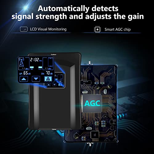 AmSignalBars Cell Phone Booster for Home and Office,Up to 5,000Sq Ft,Cell Phone Signal Booster Kit,Boost 5G 4G LTE Data for Verizon AT&T T-Mobile and All U.S. Carriers, FCC Approved from AmsignalBars