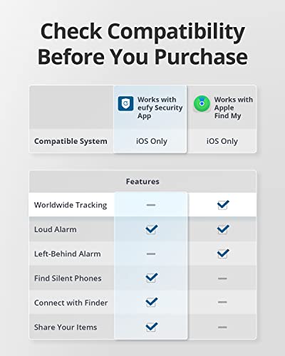 eufy Security by Anker SmartTrack Link (Black, 1-Pack), Android not Supported, Works with Apple Find My (iOS only), Key Finder, Bluetooth Tracker for Earbuds and Luggage, Phone Finder, Water Resistant from Anker