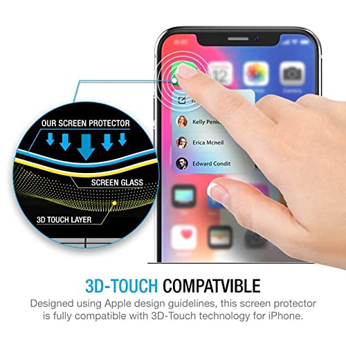 [2 Pack] Privacy Screen Protector for iPhone 11/XR, YMHML Tempered Glass Anti-Spy Bubble Free Case Friendly Easy Installation Film for iPhone 11/XR 6.1 Inch from YMHML