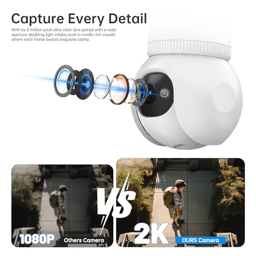 HEDNIC 2K Wireless Security Camera with Night Vision