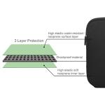 Slim Water-Resistant Laptop Sleeve for 15-16 Inch