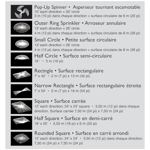 Dramm ColorStorm 9-Pattern Metal Base Sprinkler