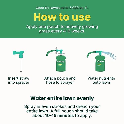 Sunday Green Machine Lawn Fertilizer, 2 Pack