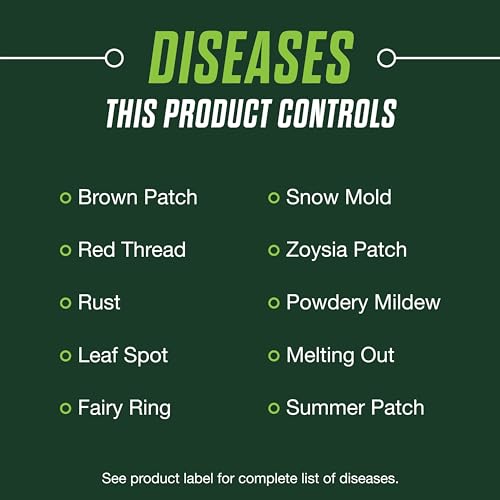 Scotts Turf Builder 2-in-1 Lawn Food & Fungicide