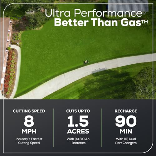 Greenworks 60V 42” Cordless Zero Turn Mower